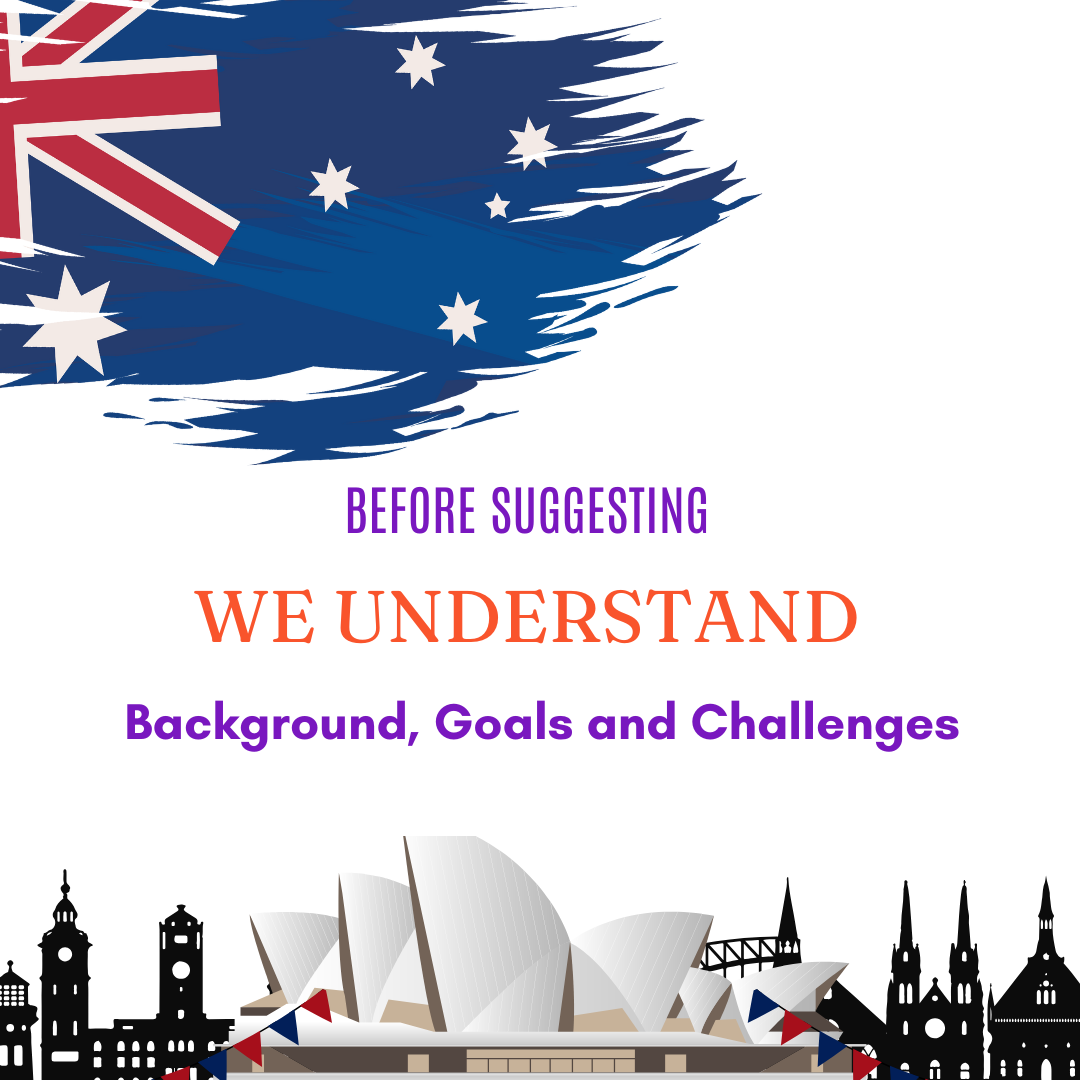 All Kind of Visa Processing